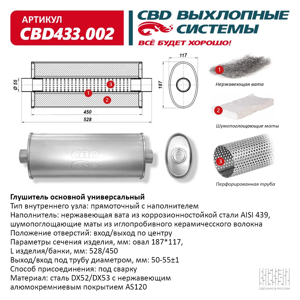 cbd433.002 Глушитель основной прямоточный 55×528